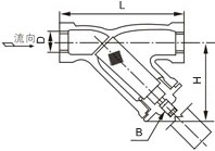 黃銅Y型過濾器結(jié)構圖
